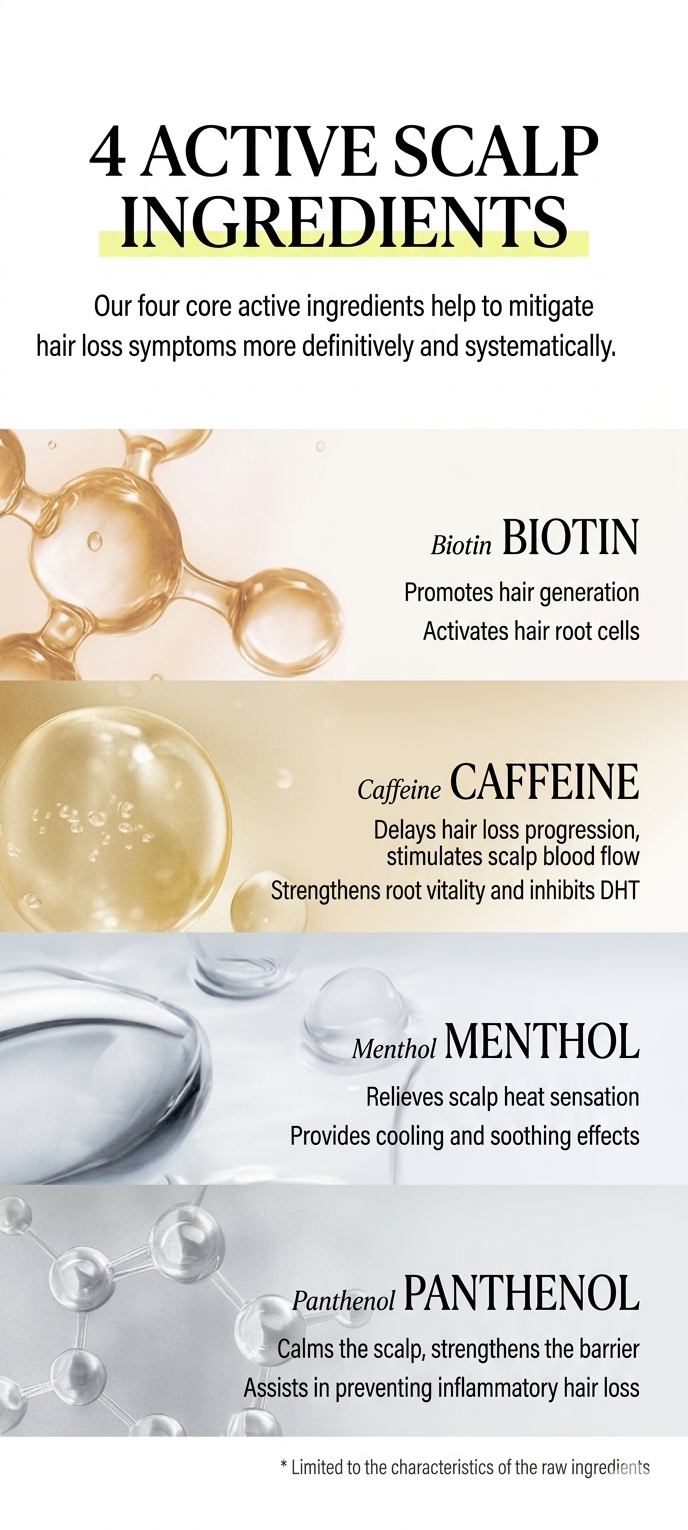 Simkong Perfume Anti-Hair Loss Shampoo
