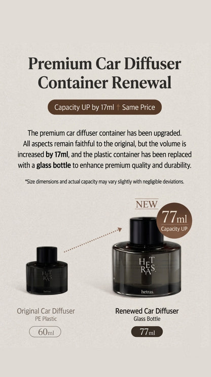 Premium Car Diffuser