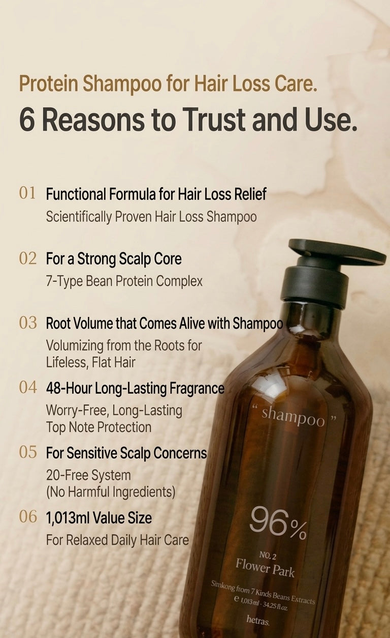 Simkong Perfume Anti-Hair Loss Shampoo