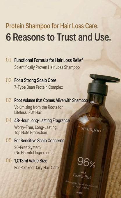 Simkong Perfume Anti-Hair Loss Shampoo