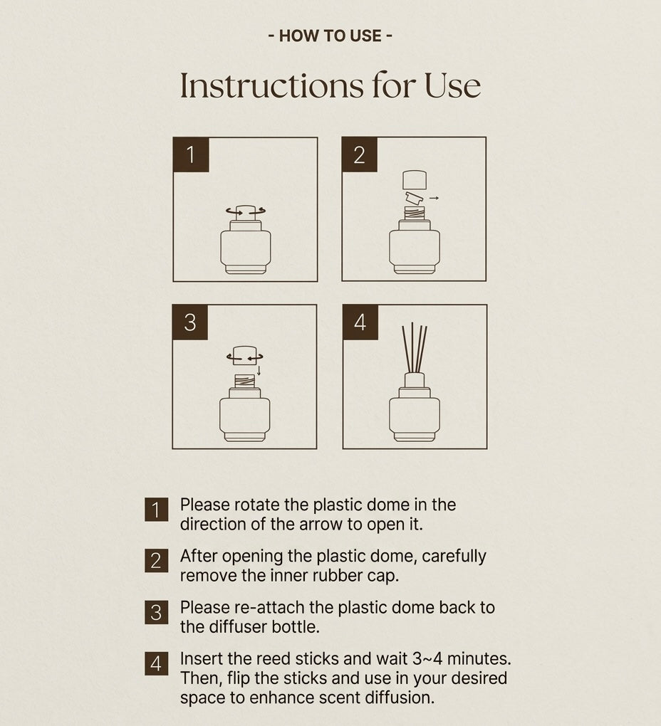Objet Diffuser