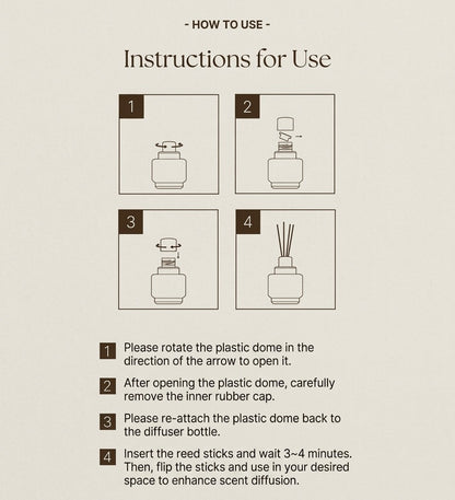 Objet Diffuser