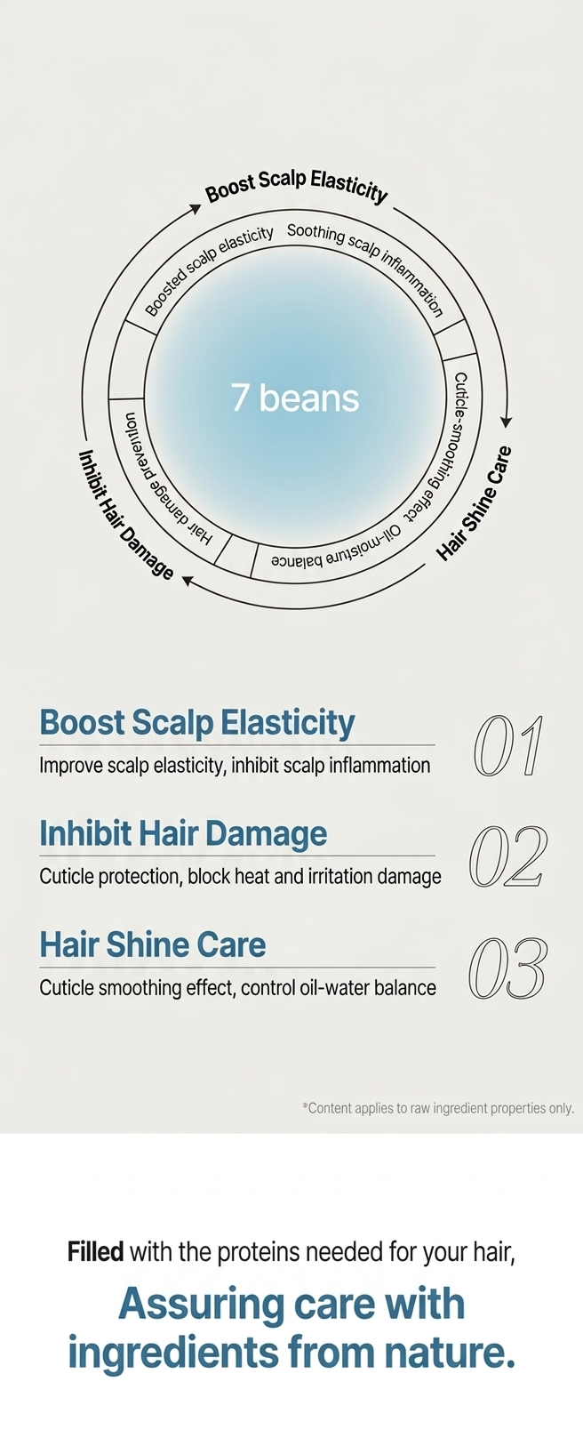 Vidangyeol Perfume Hair Treatment