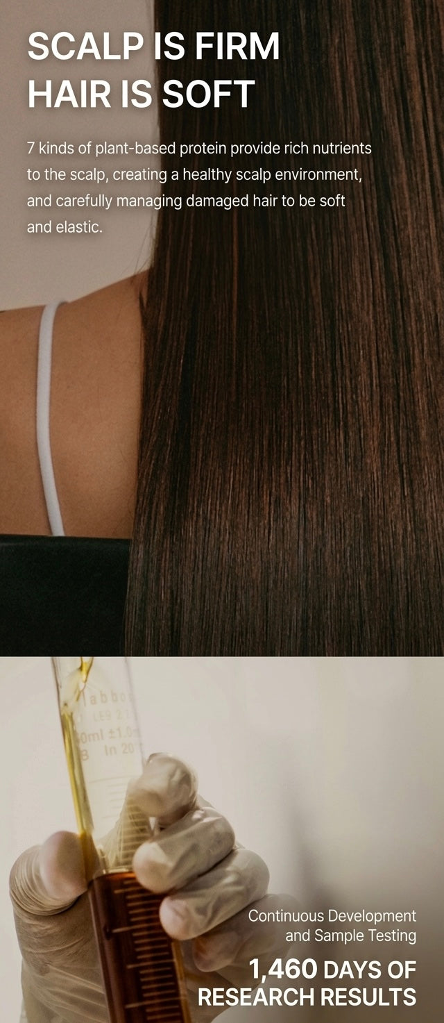 Simkong Perfume Anti-Hair Loss Shampoo