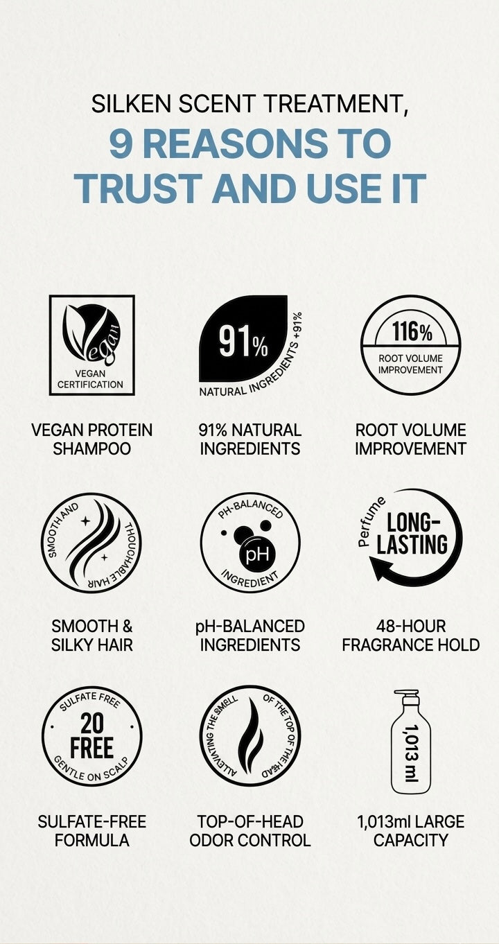Vidangyeol Perfume Hair Treatment
