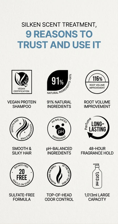 Vidangyeol Perfume Hair Treatment