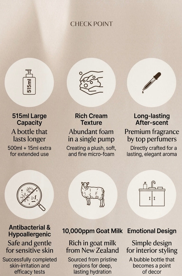 Perfumed Bubble Hand Wash