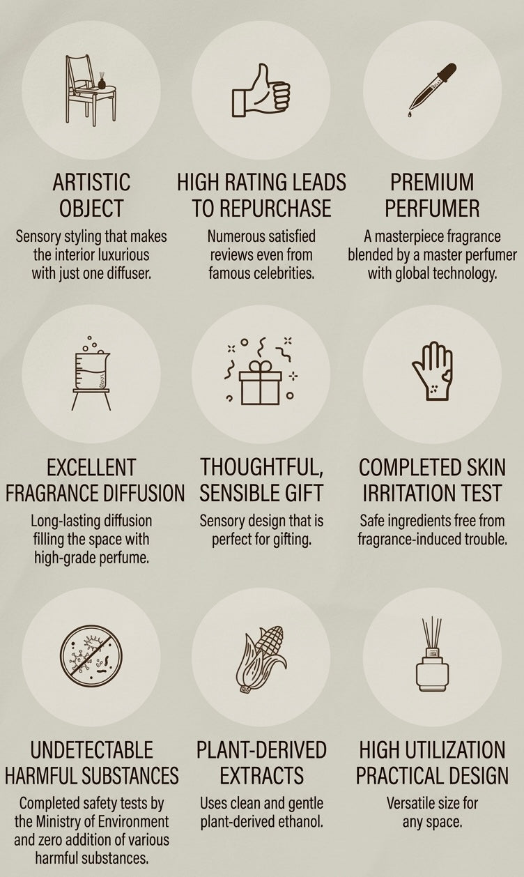Objet Diffuser