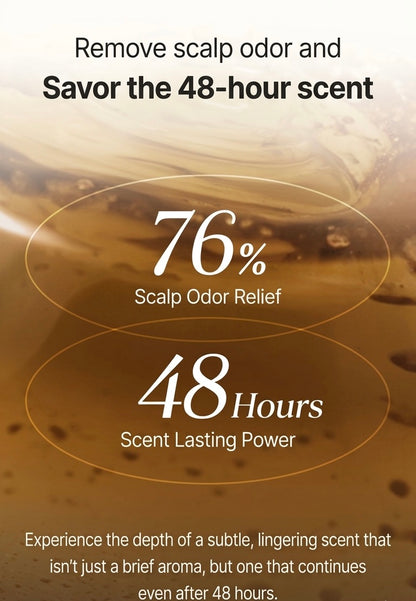 Simkong Perfume Anti-Hair Loss Shampoo