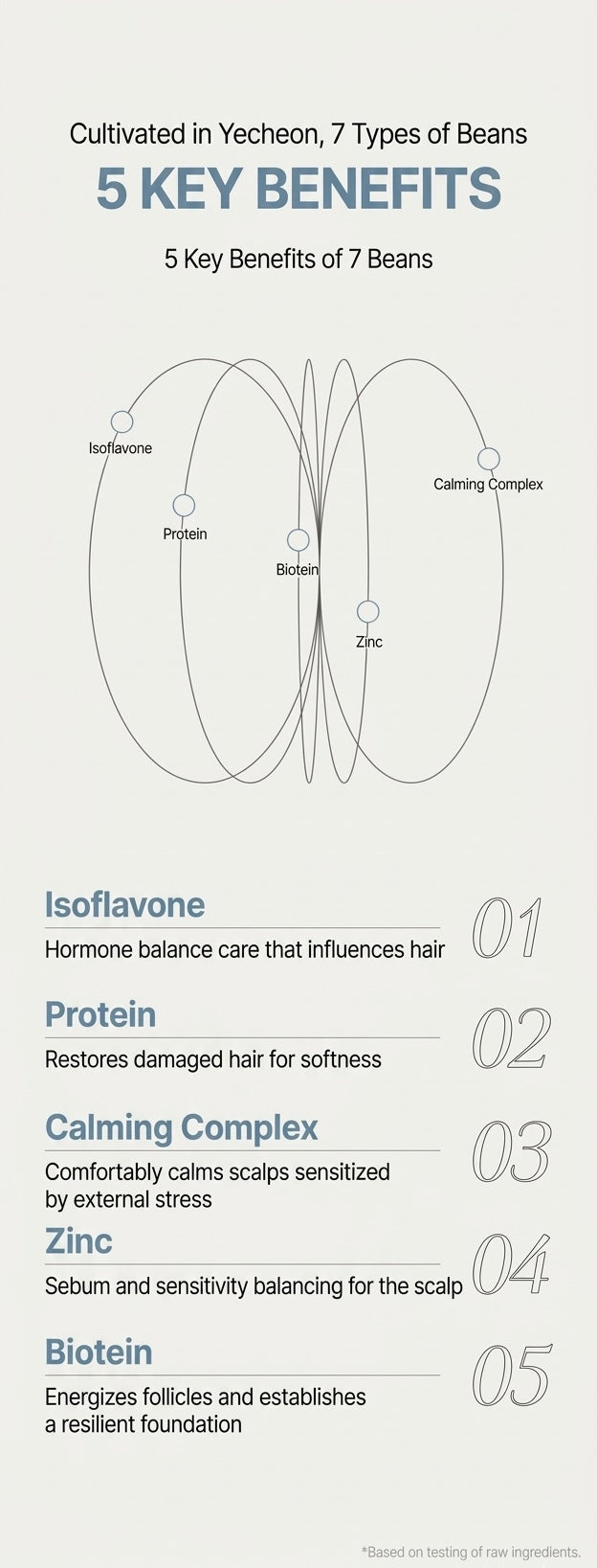 Vidangyeol Perfume Hair Treatment